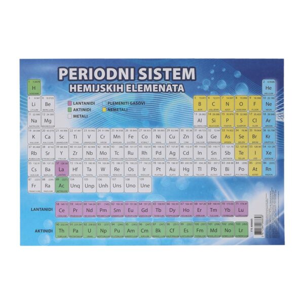 TTS Periodni sis.he.elemenata A4