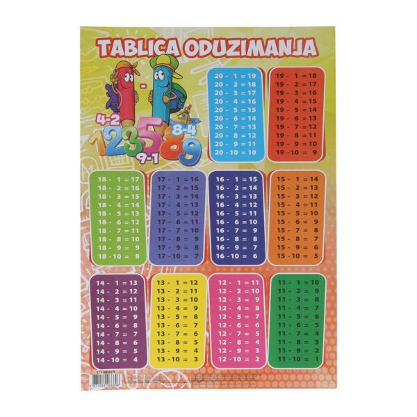 TTS Tablica oduzimanja A4