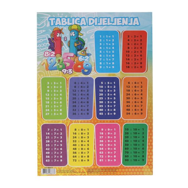 TTS Tablica dijeljenja A4